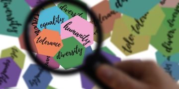 Analysis of human rights using a magnifying glass